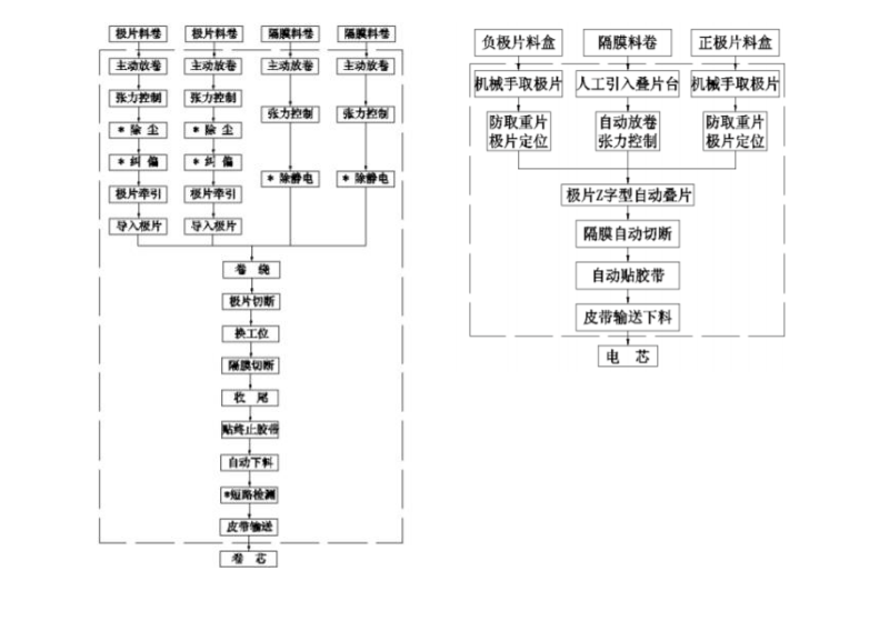 1701914253791514.png image.png